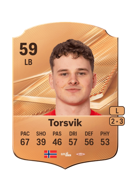 Jonas Torsvik