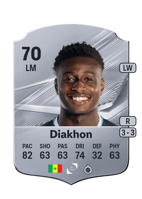 Mamadou Diakhon