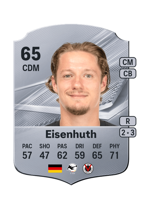 Tobias Eisenhuth