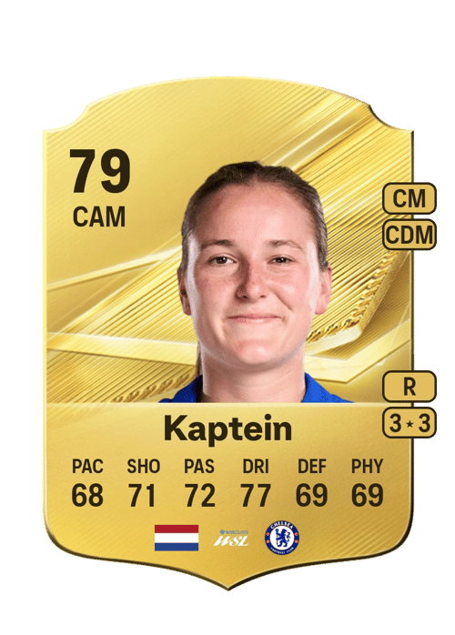 Wieke Kaptein