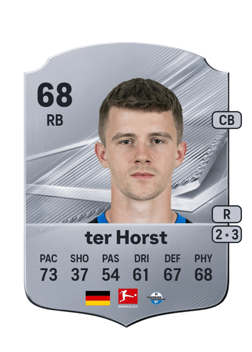 Jano ter Horst