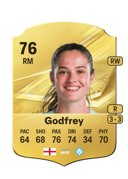 Freya Godfrey
