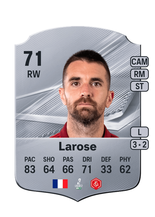 Antoine Larose