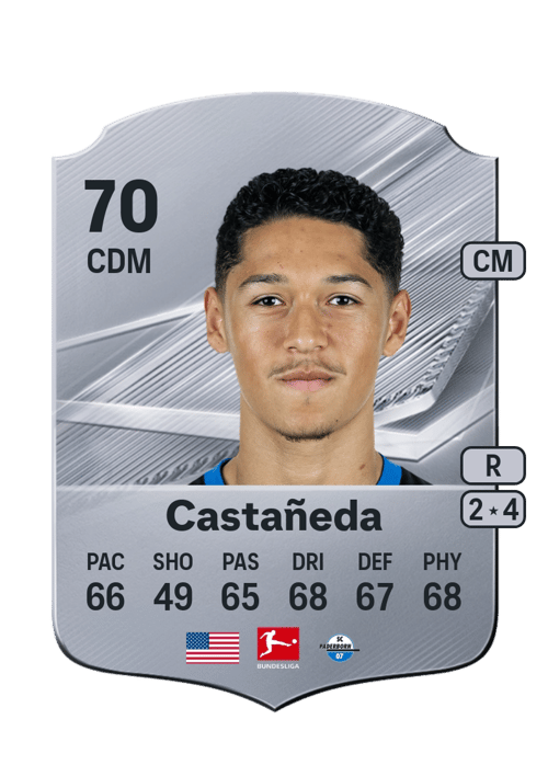 Santiago Castañeda