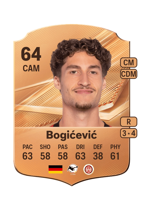 Donny Bogićević