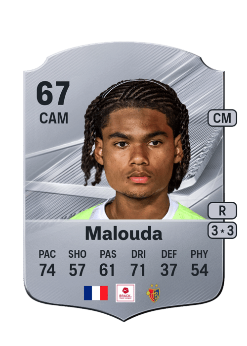 Aaron Malouda