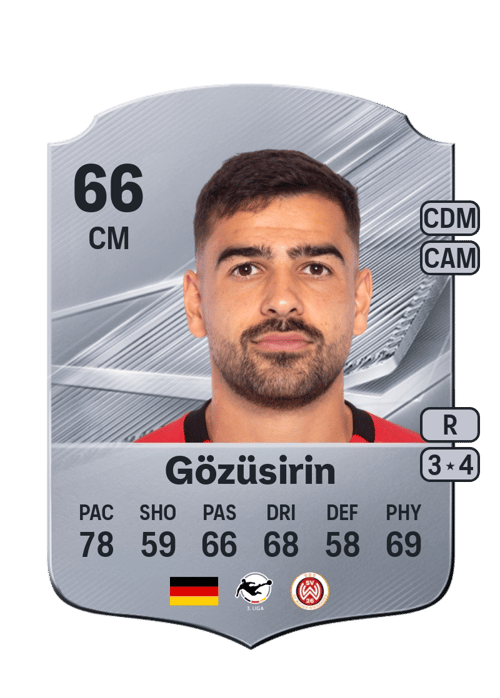 Tarik Gözüsirin