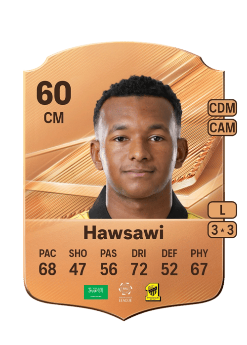 Abdulellah Hawsawi