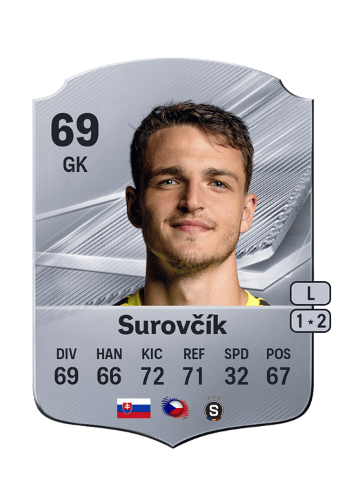 Jakub Surovčík