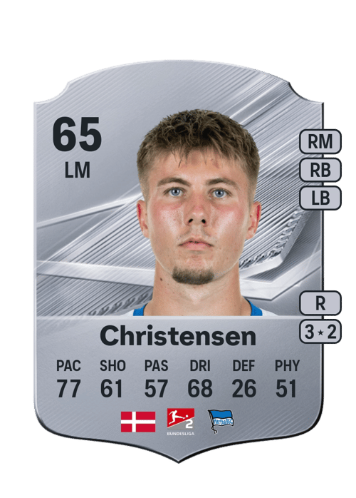 Gustav Christensen