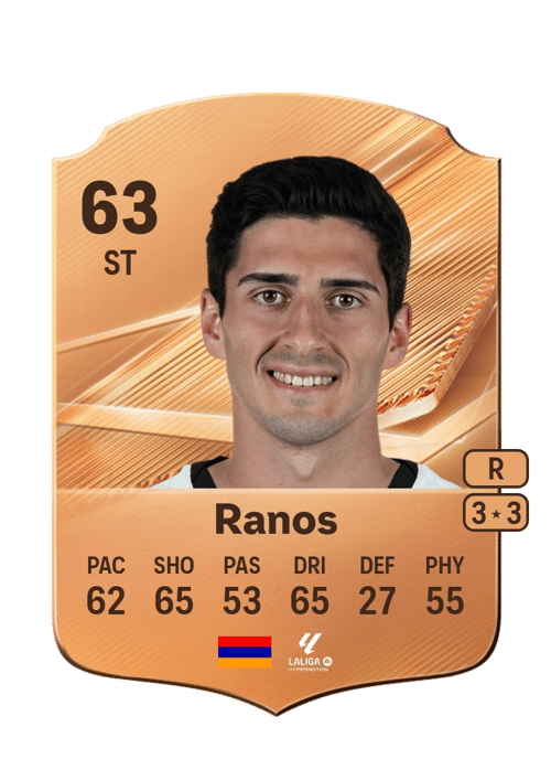 Grant-Leon Ranos