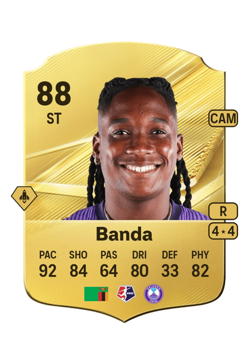 Barbra Banda