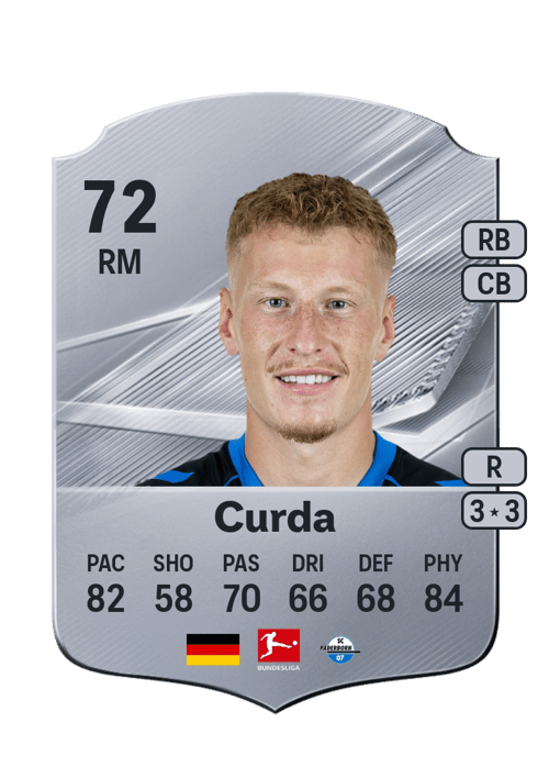 Laurin Curda