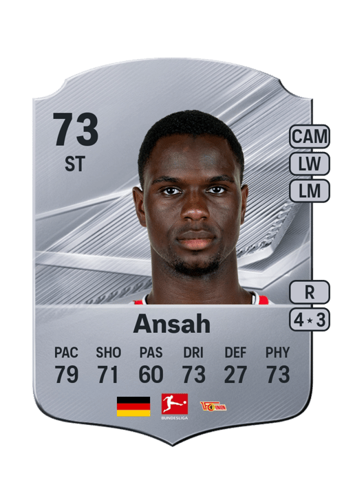 Ilyas Ansah