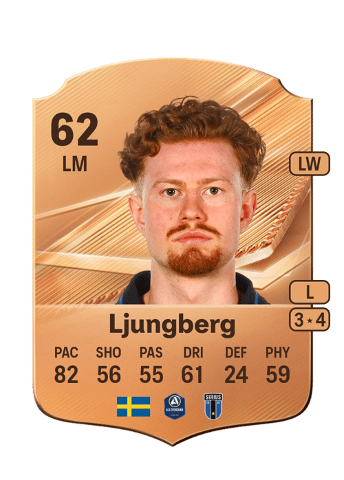 August Ljungberg