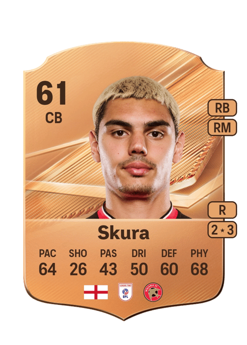 Declan Skura