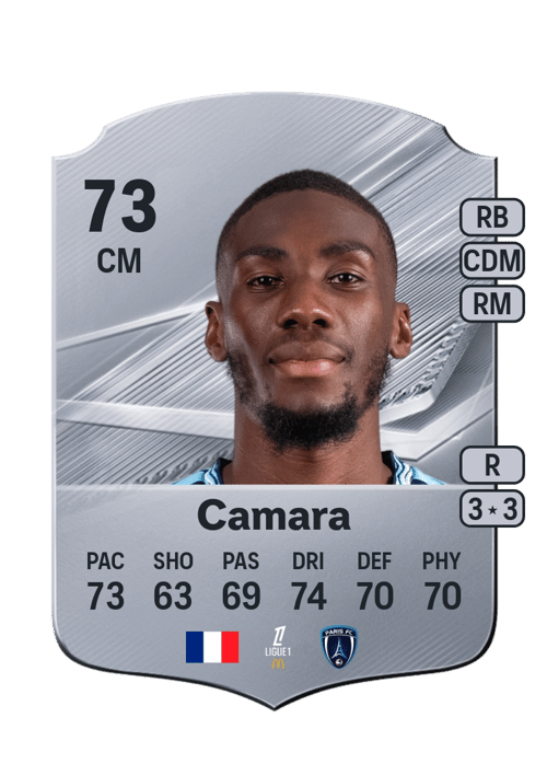 Adama Camara
