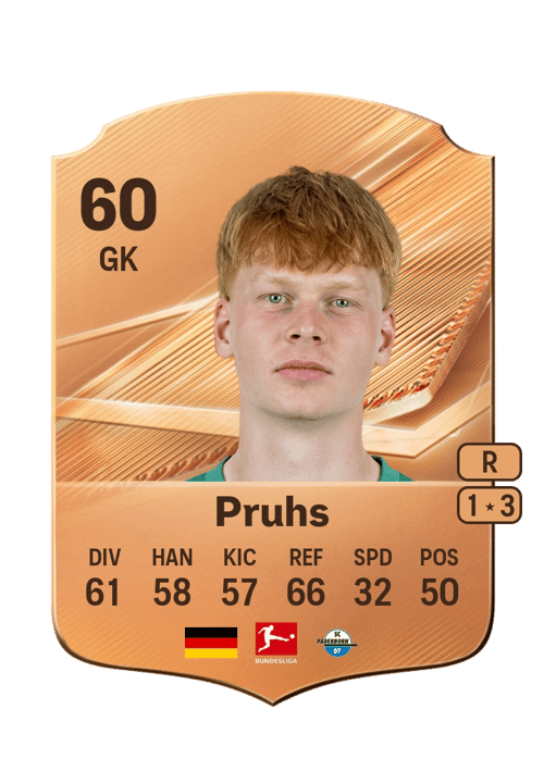 Florian Pruhs