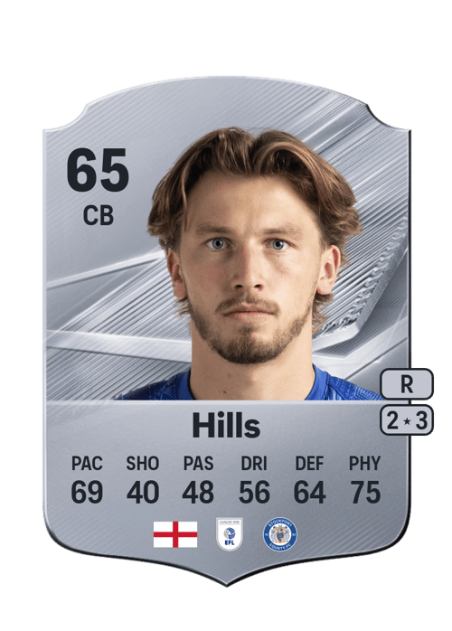 Brad Hills