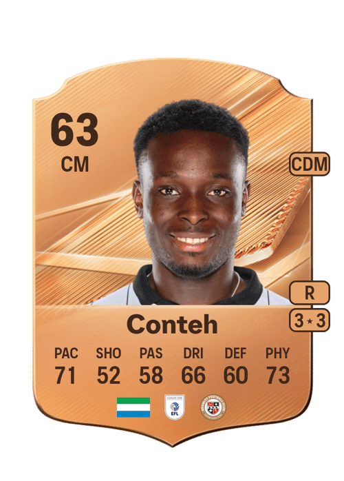 Kamil Conteh