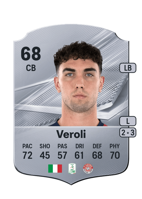 Davide Veroli