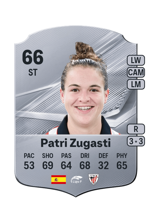 Patri Zugasti