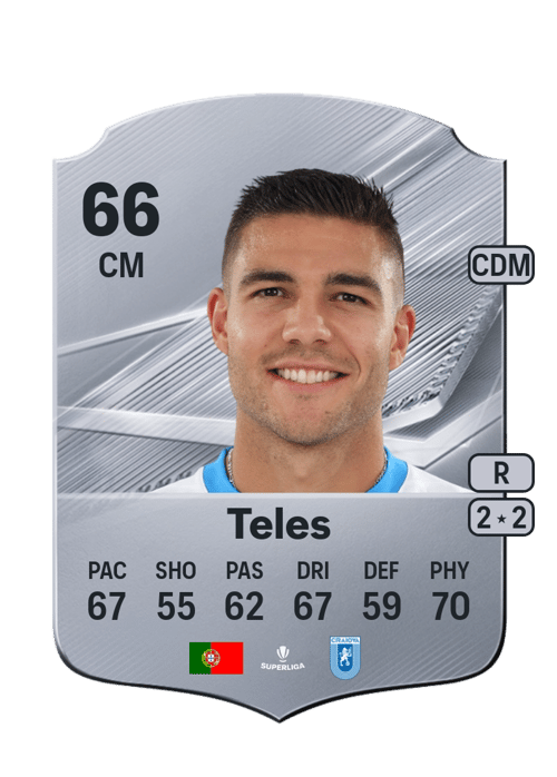 Teles