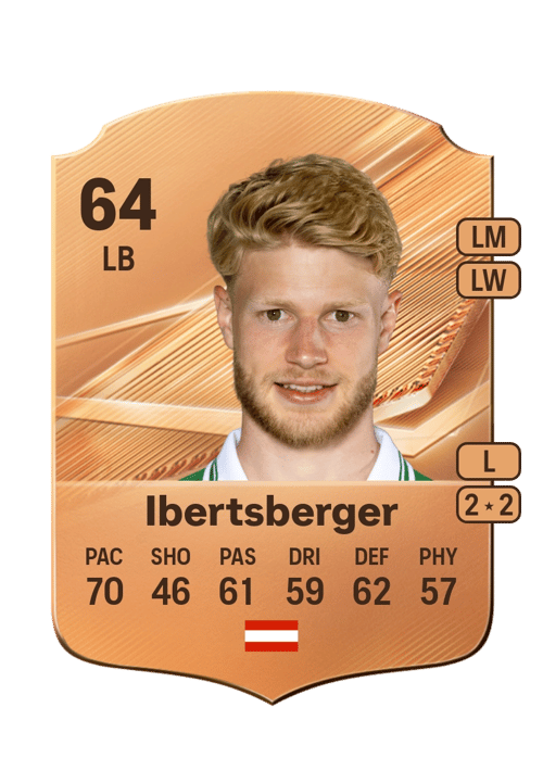 Lukas Ibertsberger