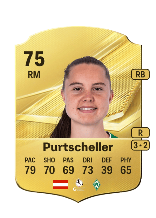 Lilli Purtscheller