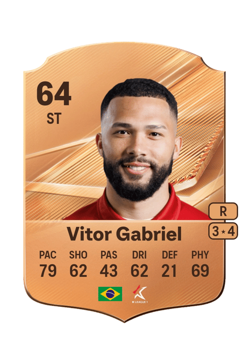 Vitor Gabriel