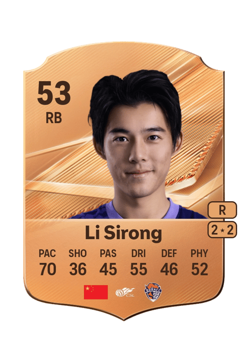 Li Sirong