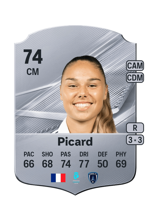Océane Picard