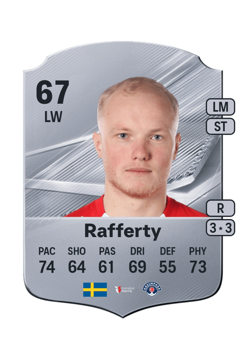 Marcus Rafferty
