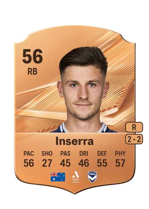 Joshua Inserra