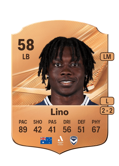 Franco Lino