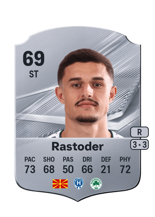 Elmin Rastoder