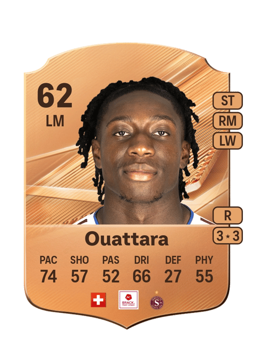 Tiemoko Ouattara