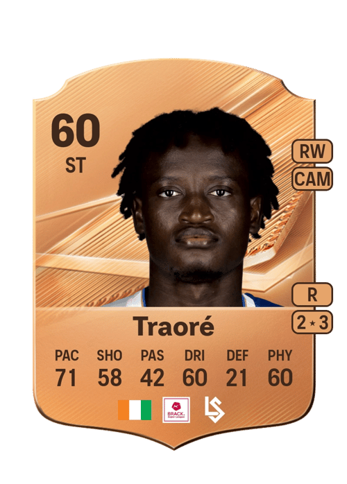 Seydou Traoré