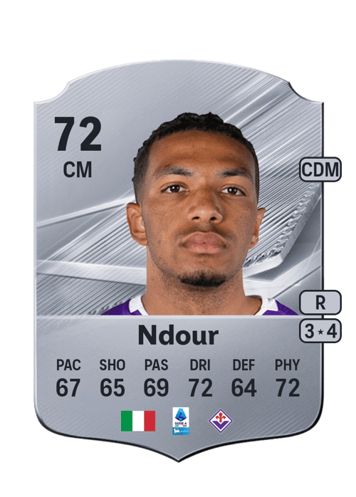 Cher Ndour