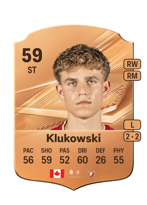 Antoni Klukowski