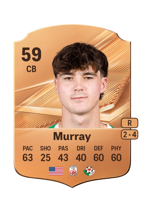 Drew Murray