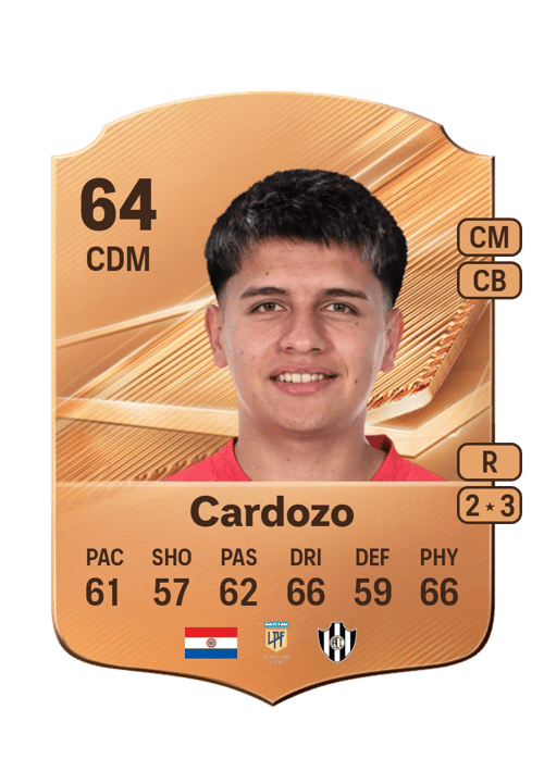 Juan Cardozo