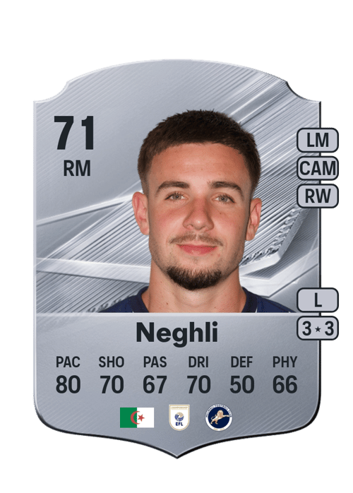 Camiel Neghli