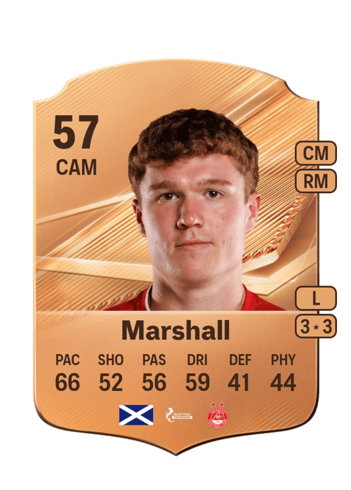 Findlay Marshall