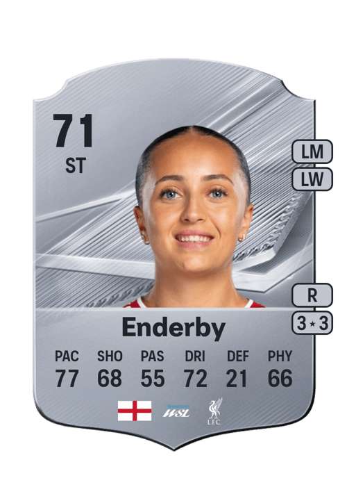 Mia Enderby