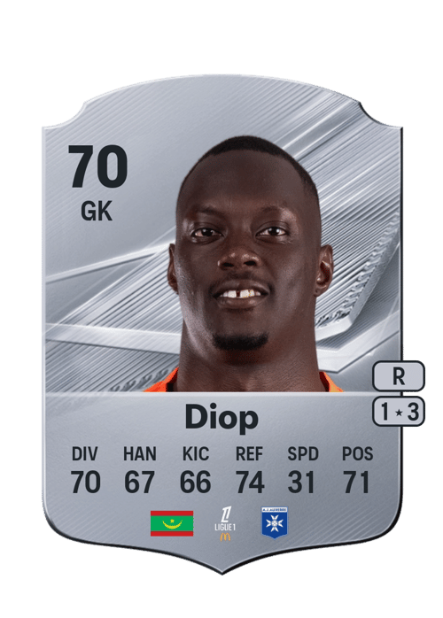 Mamadou Diop