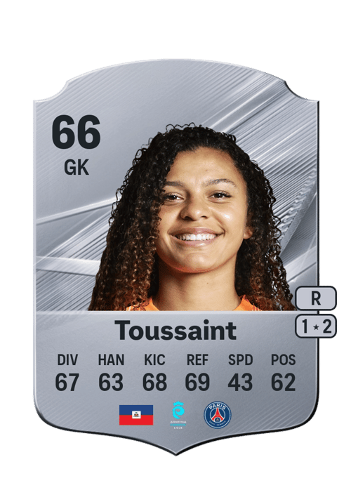 Océane Toussaint