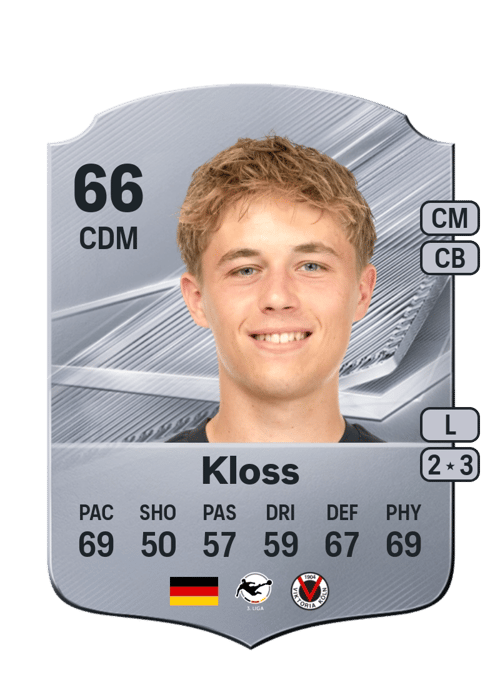 Tim Kloss