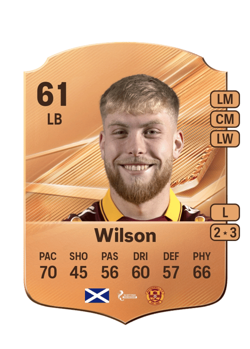 Ewan Wilson