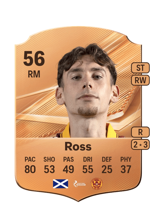Luca Ross